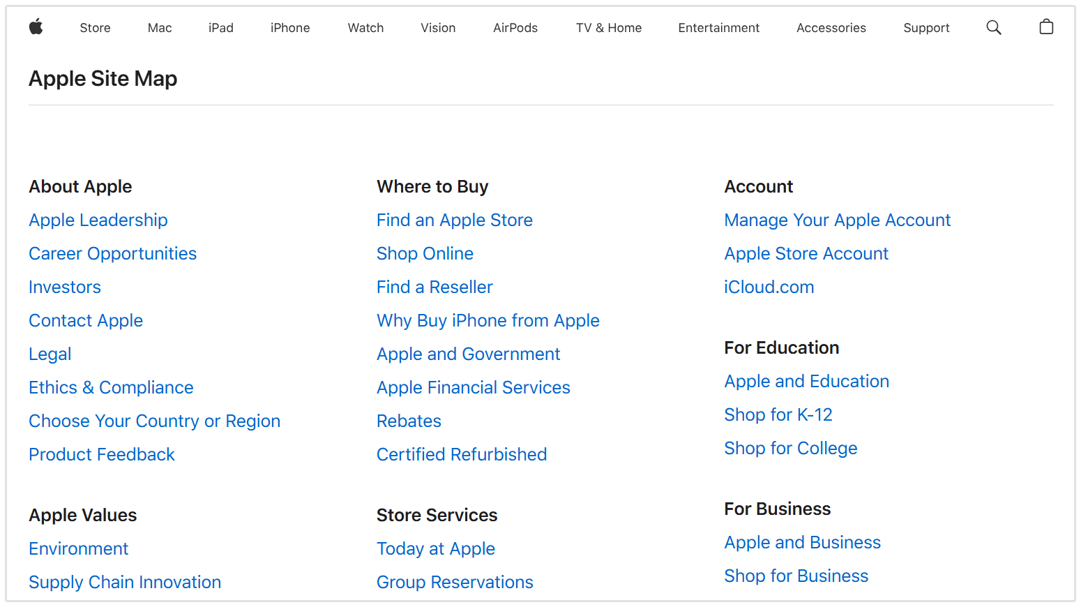 Apple HTML-Sitemap